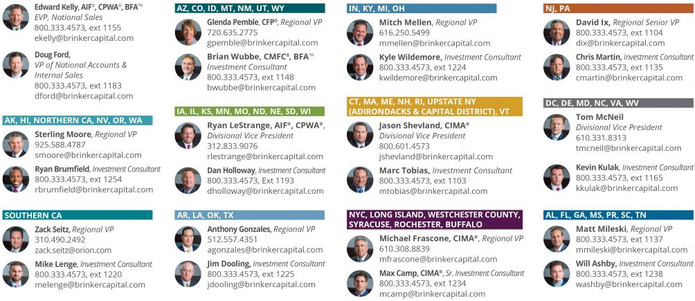 Map Brinker Capital